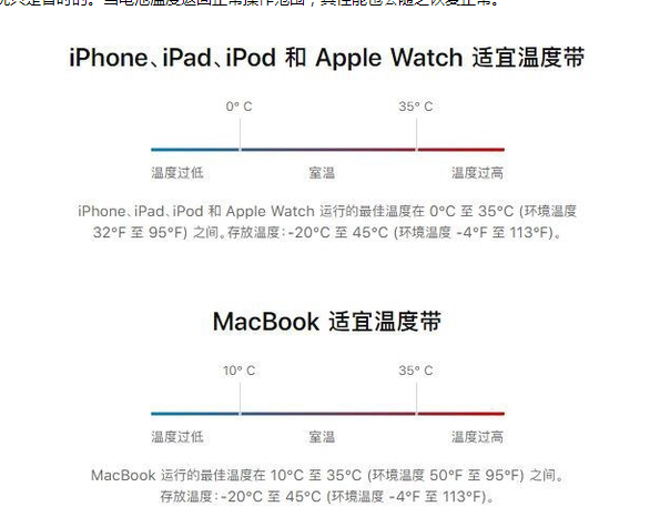 昌都苹果13维修分享iPhone 13耗电越来越快怎么办 