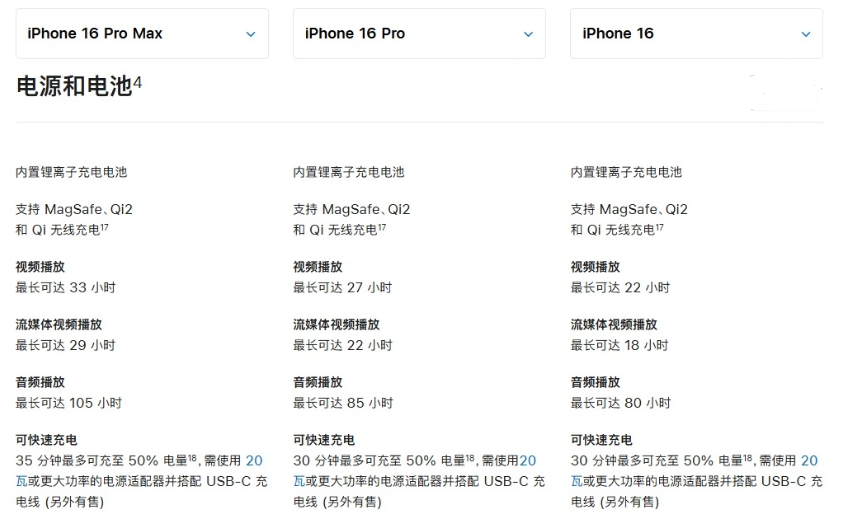 昌都苹果手机维修分享 iPhone 16 目前实测充电峰值功率不超过 39W 